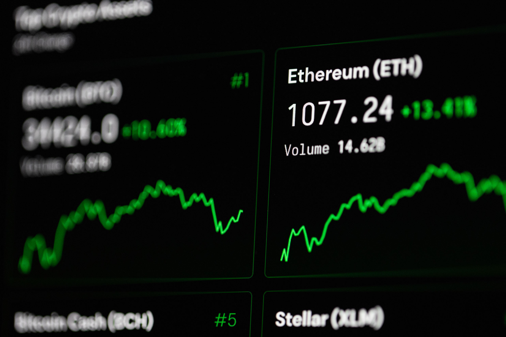 Crypto Exchange Fees Compared