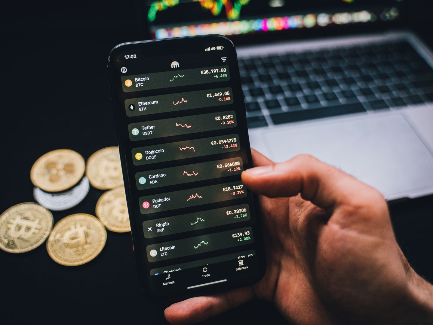 Coinbase Advanced in Detail