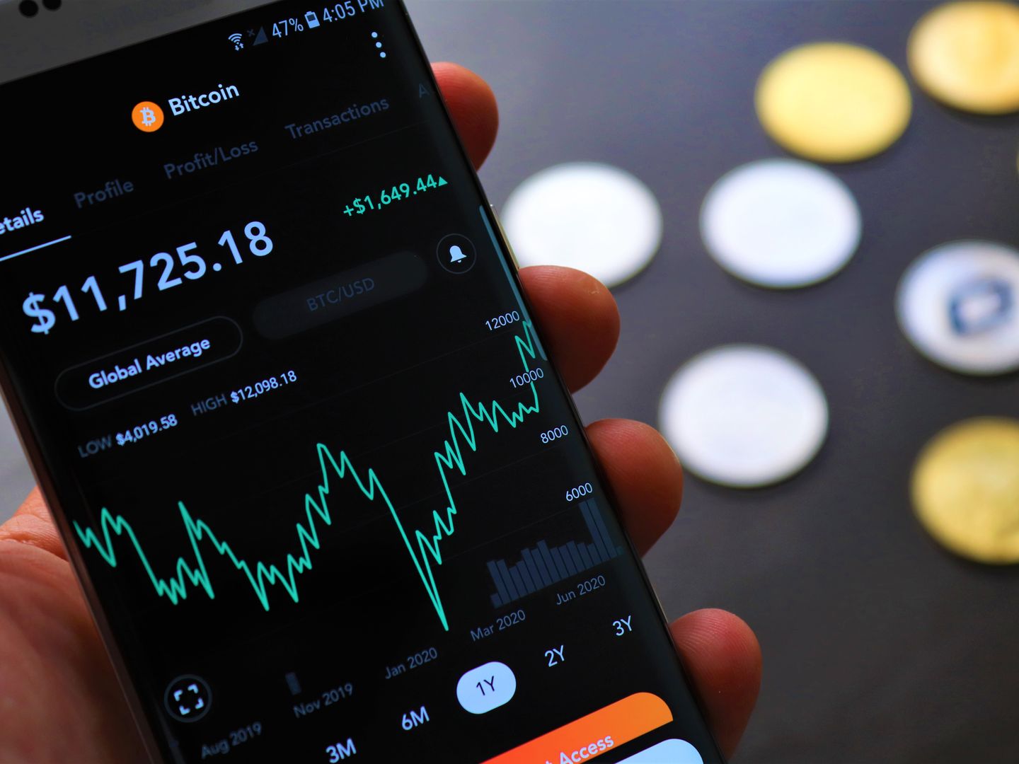 Coinbase Advanced