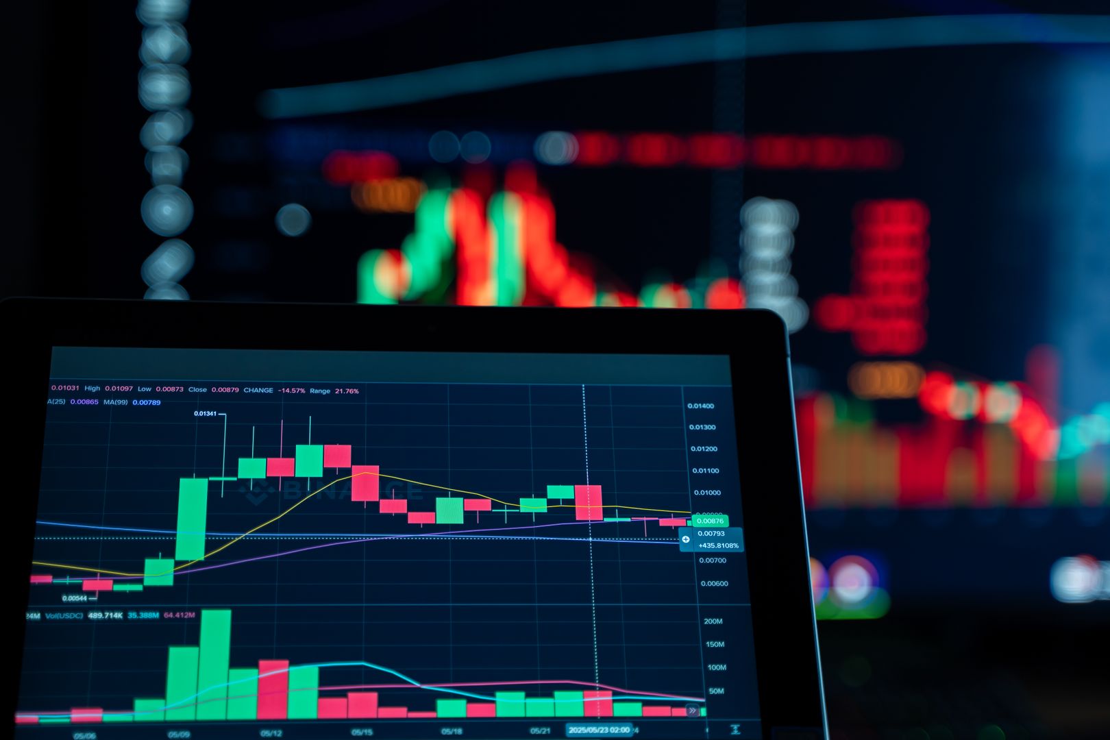 Advanced Crypto Trading Platforms