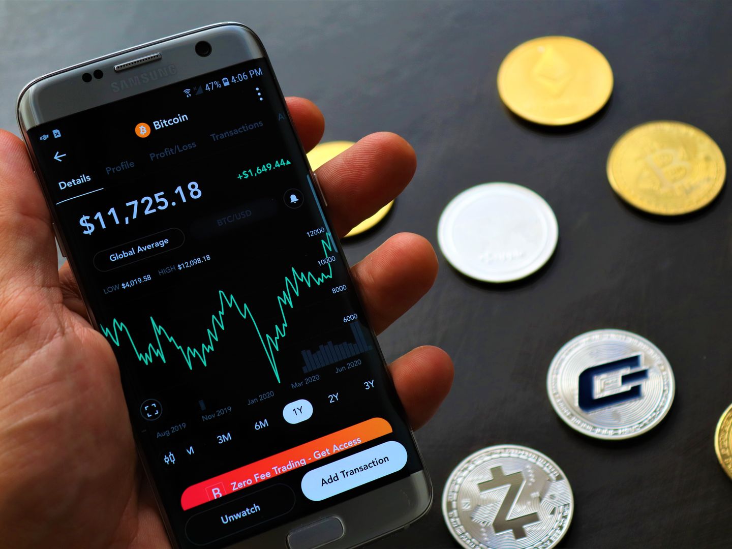 Major Exchange Account